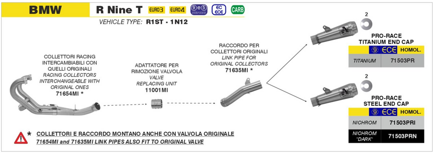 CONECTOR ARROW BMW R NINET 14-19